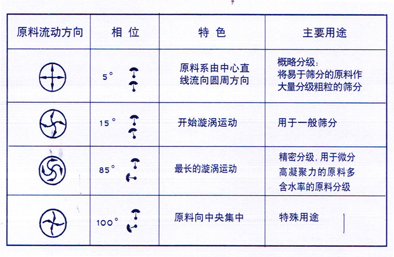 草莓视频午夜在线观影角度調整圖