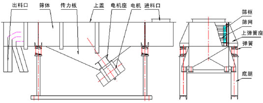 拉網式草莓视频免费下载观看詳細技術參數及圖紙